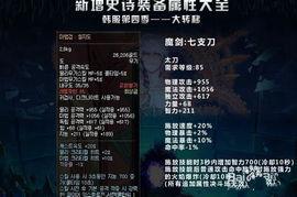 爆料dnf春节套视频,视频爆料揭示神秘内容与惊喜福利