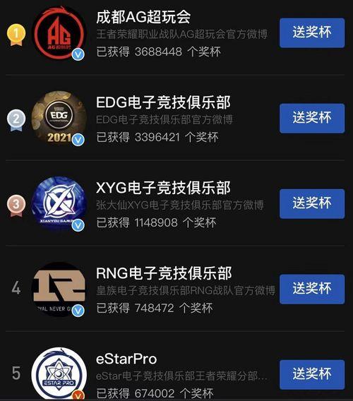 圈内人爆料xyg最新,xyg最新动态，圈内人爆料背后的秘密
