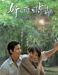 电影好雨时节在线观看,探寻都市情感与成长的诗意旅程