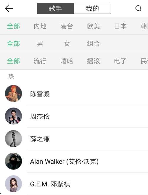 娱乐吃瓜专用音乐,吃瓜必备！揭秘娱乐界专属“瓜音”盛宴